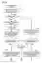 Fig. 07 - Document processing apparatus