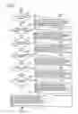 Fig. 08 - Document processing apparatus