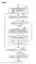 Fig. 10 - Document processing apparatus