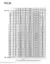 Fig. 22 - Document processing apparatus