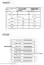 Fig. 23 - Document processing apparatus