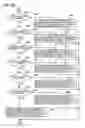 Fig. 26 - Document processing apparatus