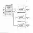 Fig. 01 - Memory compiler redundancy
