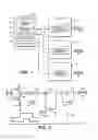 Fig. 02 - Memory compiler redundancy