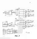 Fig. 07 - Memory compiler redundancy