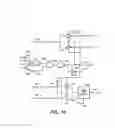 Fig. 09 - Memory compiler redundancy
