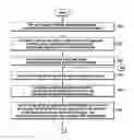 Fig. 01 - Chip design verifying and chip testing apparatus and method