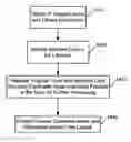 Fig. 01 - Integrated circuit design using modified cells