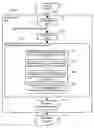 Fig. 01 - Program translation method and notifying instruction inserting method