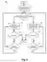 Fig. 07 - Efficient operating system operation on a hypervisor