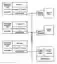 Fig. 01 - Thread aware distributed software system for a multi-processor