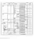 Fig. 01 - Multi processor and task scheduling method