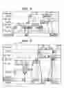 Fig. 04 - Multi processor and task scheduling method