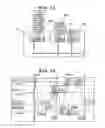 Fig. 07 - Multi processor and task scheduling method