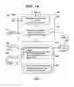 Fig. 09 - Multi processor and task scheduling method