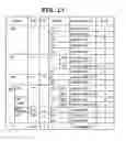 Fig. 10 - Multi processor and task scheduling method