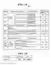 Fig. 11 - Multi processor and task scheduling method
