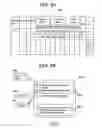 Fig. 16 - Multi processor and task scheduling method
