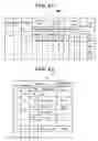 Fig. 17 - Multi processor and task scheduling method