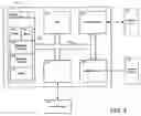 Fig. 02 - Method and device for event communication between documents