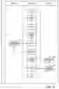 Fig. 05 - Method and device for event communication between documents