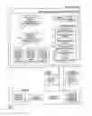 Fig. 02 - Service aggregation in a service oriented architecture
