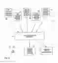 Fig. 06 - Service aggregation in a service oriented architecture