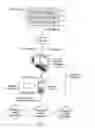 Fig. 02 - System and method to implement business model for advertising revenue by detecting and tracking audience members who visit advertiser designated locations