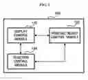 Fig. 02 - Method and apparatus for providing user interface