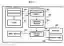 Fig. 07 - Method and apparatus for providing user interface