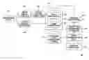 Fig. 01 - Apparatus and method for determining genre of multimedia data