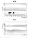 Fig. 10 - Apparatus and method for determining genre of multimedia data