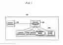 Fig. 02 - Context information management system and method