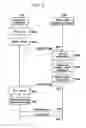 Fig. 04 - Context information management system and method