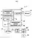 Fig. 02 - CATV system, management device, cable modem, set-top box and program