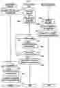 Fig. 06 - CATV system, management device, cable modem, set-top box and program