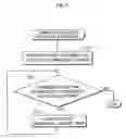 Fig. 06 - Reception device