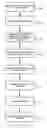 Fig. 01 - System and method for updating digital media content