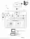 Fig. 03 - System and method for updating digital media content