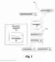 Fig. 02 - AUTOMATED STAGED PATCH AND POLICY MANAGEMENT