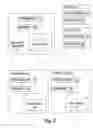Fig. 03 - AUTOMATED STAGED PATCH AND POLICY MANAGEMENT