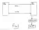Fig. 02 - Intrusion resistant passive fiber optic components