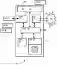 Fig. 01 - System and method for providing visible physical feedback