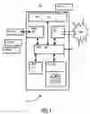 Fig. 02 - System and method for providing visible physical feedback