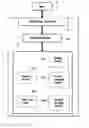 Fig. 01 - [PORTABLE STORAGE DEVICE]
