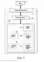 Fig. 02 - [PORTABLE STORAGE DEVICE]