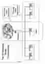 Fig. 04 - Method used in the control of a physical system affected by threats