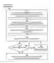 Fig. 01 - Techniques for network protection based on subscriber-aware application proxies