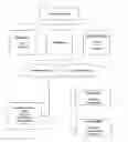 Fig. 01 - Interoperability of vulnerability and intrusion detection systems
