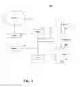 Fig. 02 - Interoperability of vulnerability and intrusion detection systems